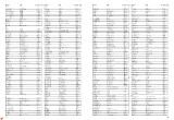 ebv_2013_catalogue_v1-0_page_109