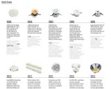 i_led_retail_2012_13_de_ru_3